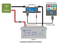 Victron Energy SMARTShunt 500A/50mV IP65 Batteriewächter mit Bluetooth